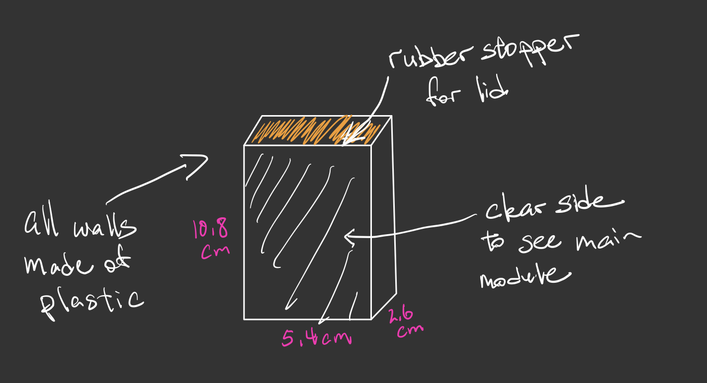 a drawing of an insulin pump holder