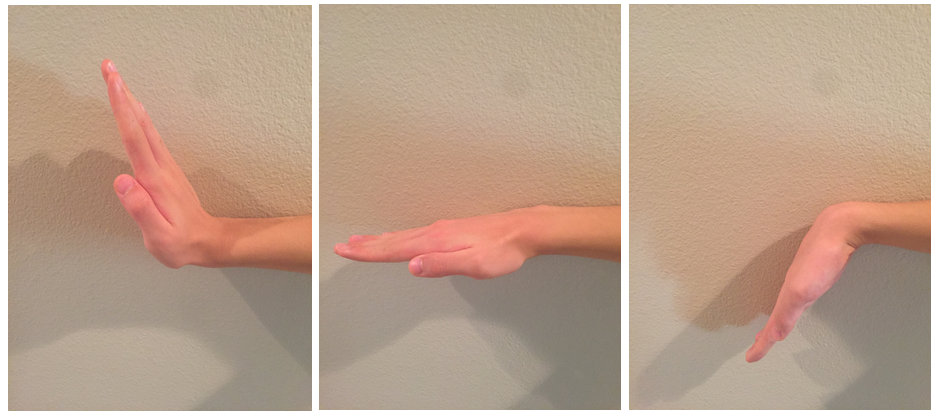 high, medium, and low angles of wrist positioning