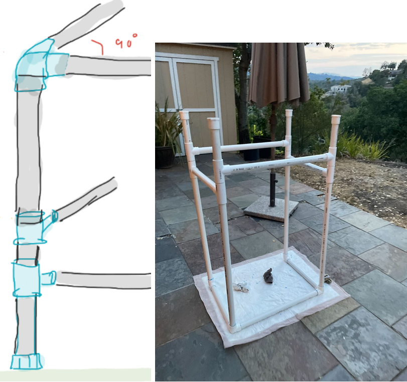 left: schematic drawing for assembling one leg of the rails; right: a photo of the assembled PVC components, upside down