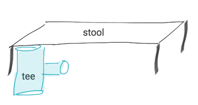 schematic drawing for where to attach the lower tee connector relative to the stool