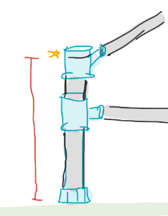 schematic drawing for measuring from the ground to the ridge of the PVC pipe