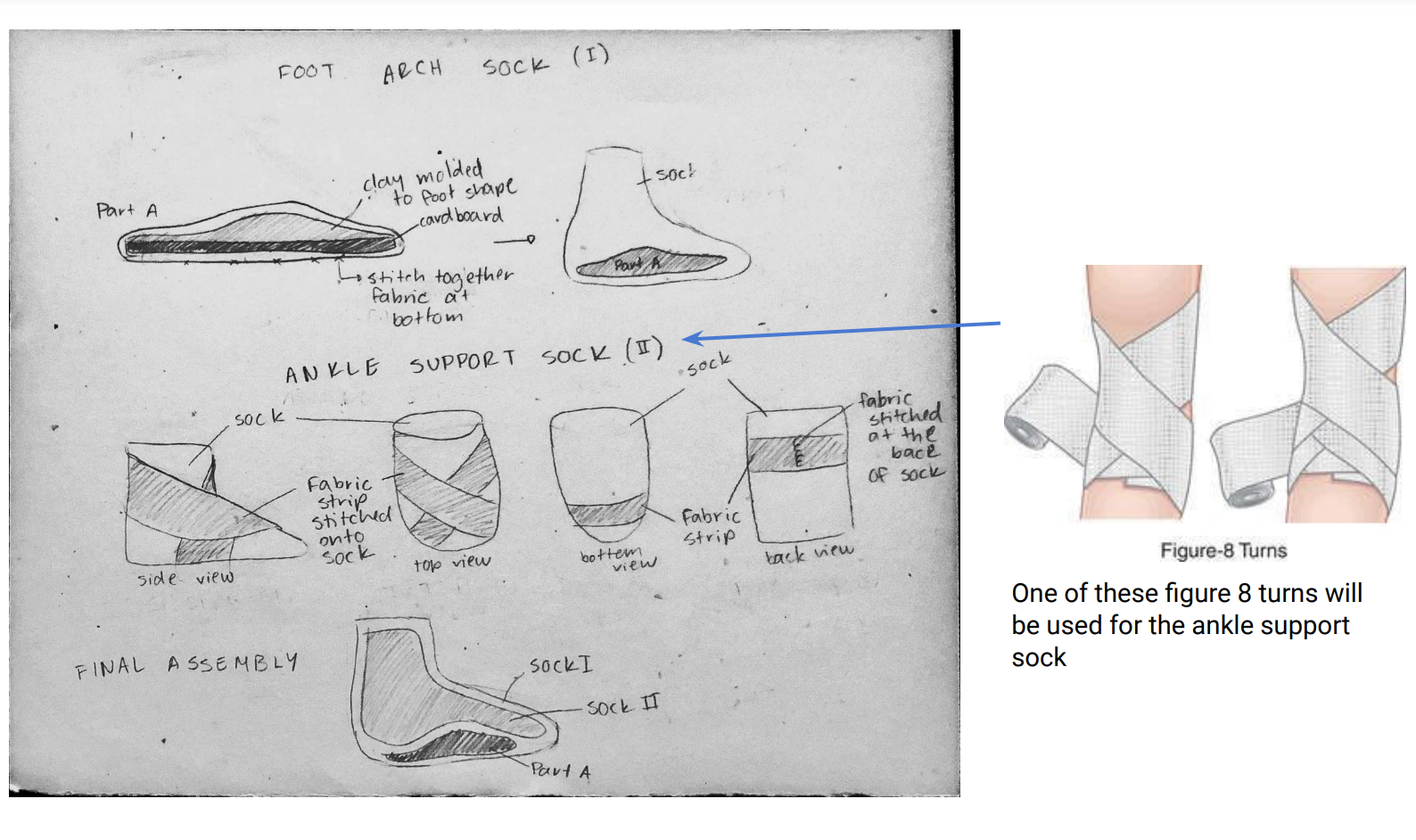 a drawing of and ankle and arch support device